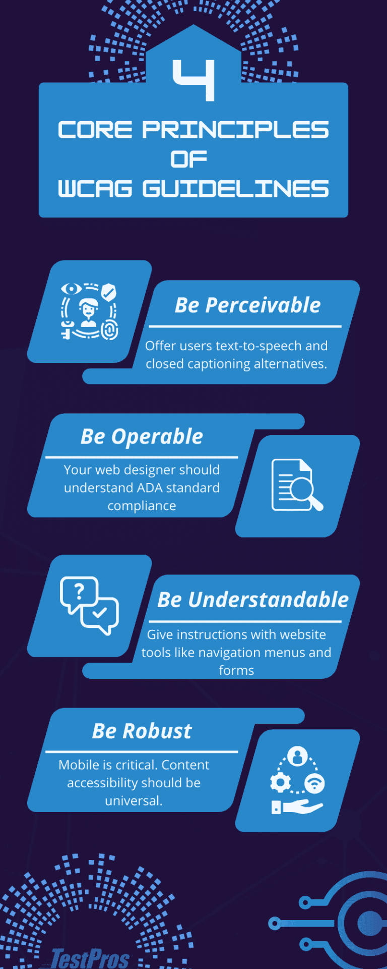What Is ADA Compliance? (How ADA Impacts Your Website)